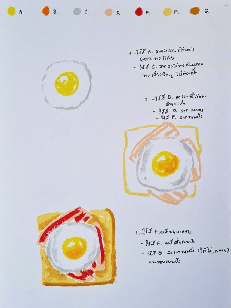 วาดอาหารด้วยสีชอล์คน้ำมัน Oil Pastel แบบไม่ยากกันค่ะ (ภาพอธิบาย 4 ภาพ)
